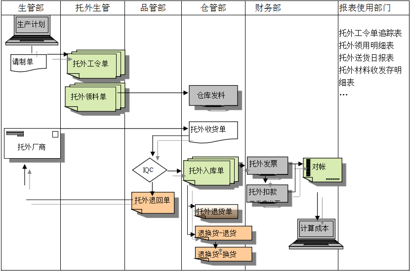 开云在线(中国)唯一官方网站
