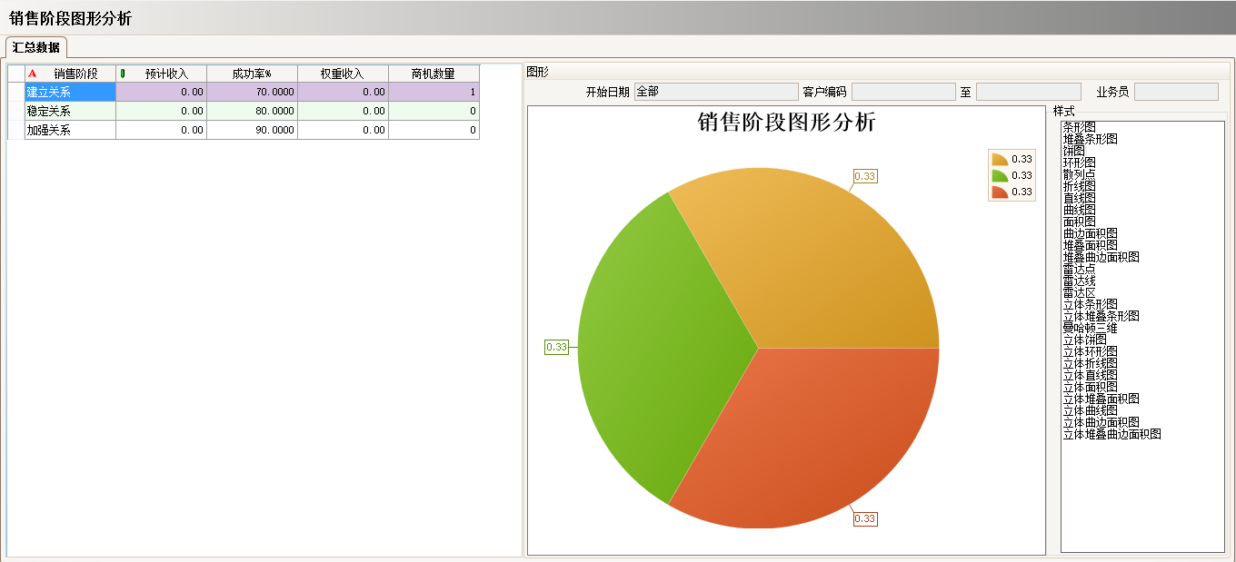 开云在线(中国)唯一官方网站
具有哪些主要的分类