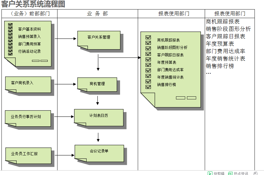 　开云在线(中国)唯一官方网站
的具体操作步骤是怎样的