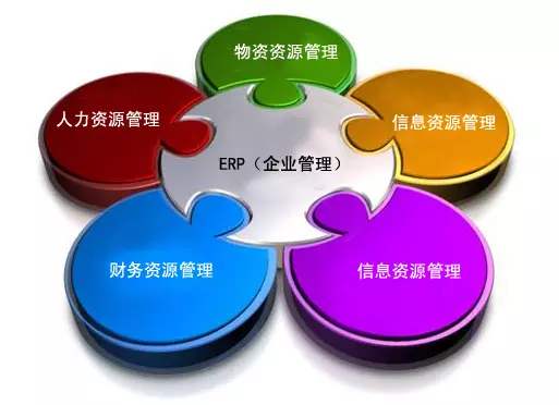 开云在线(中国)唯一官方网站
