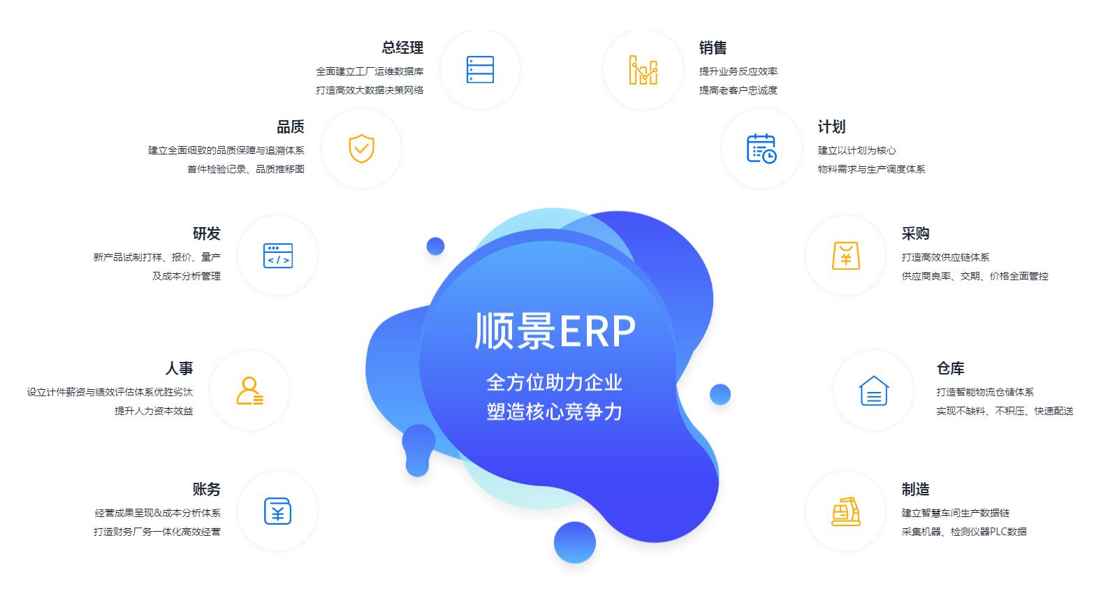 开云在线(中国)唯一官方网站
