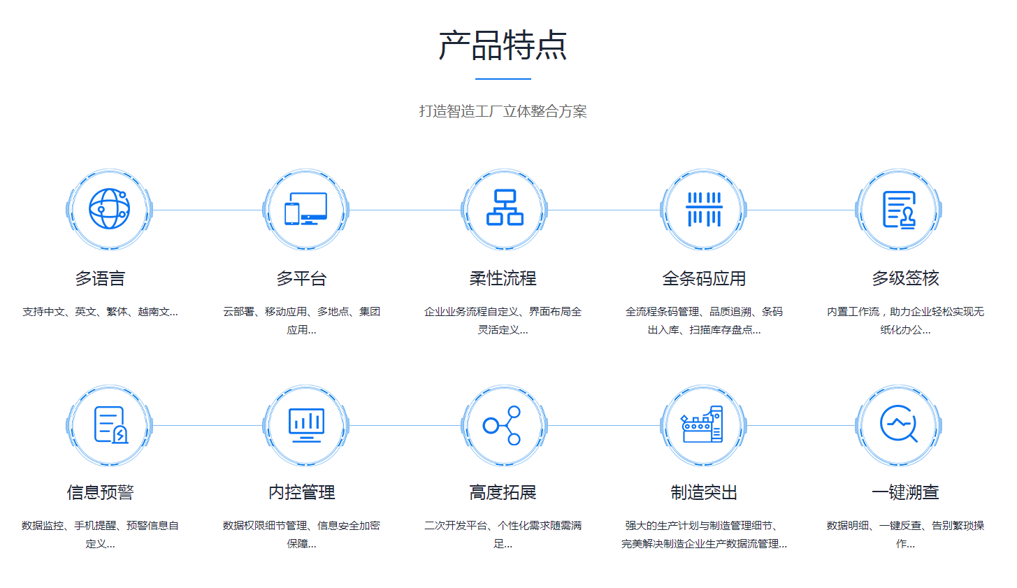 开云在线(中国)唯一官方网站
