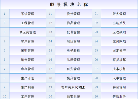 开云在线(中国)唯一官方网站

