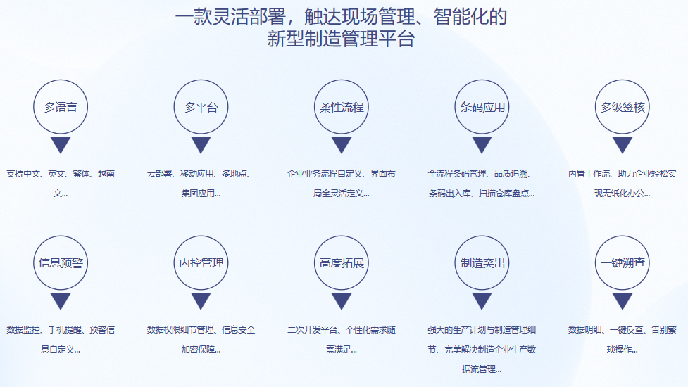 顺景S9 开云在线(中国)唯一官方网站
